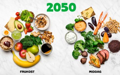 Så ser frukosten ut 2050